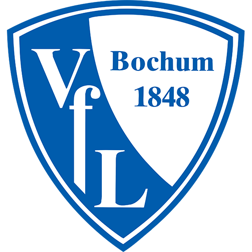 BOC