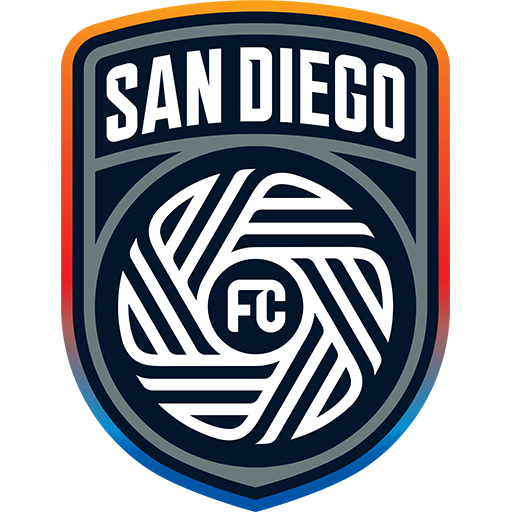 SD