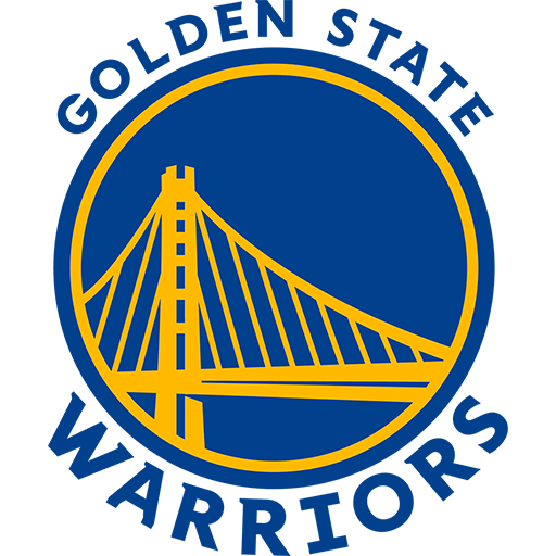 GSW