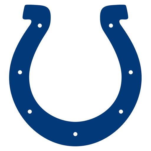 IND