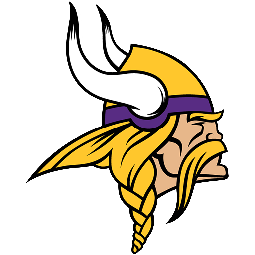 MIN